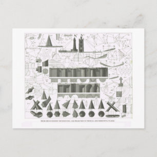 Cartão Postal Problemas na geometria ou na vigilância