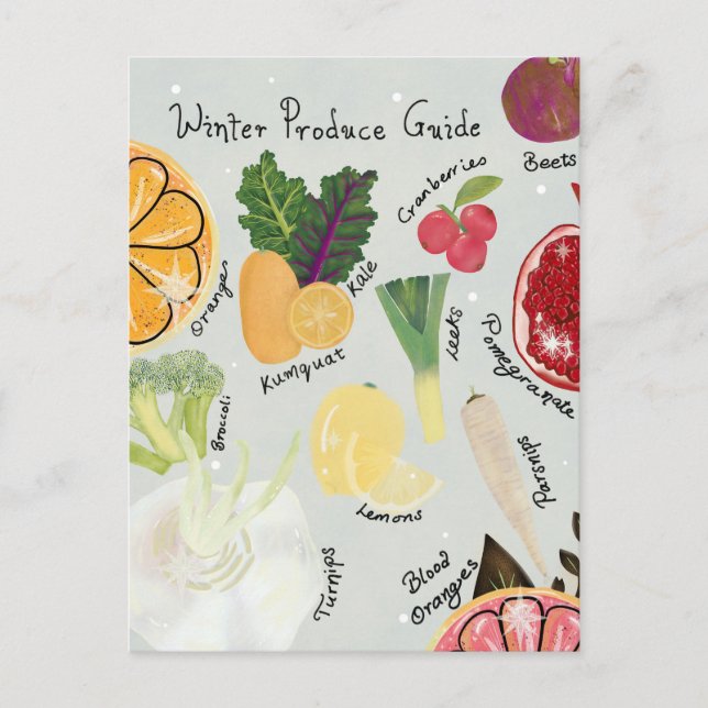Cartão Postal Produtos de Inverno (Frente)
