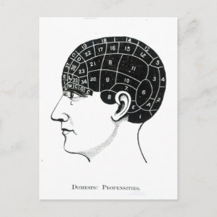 Cartão Postal Propensões internas