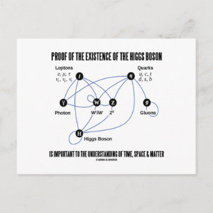 Cartão Postal Prova Da Existência Da Bóson Higgs