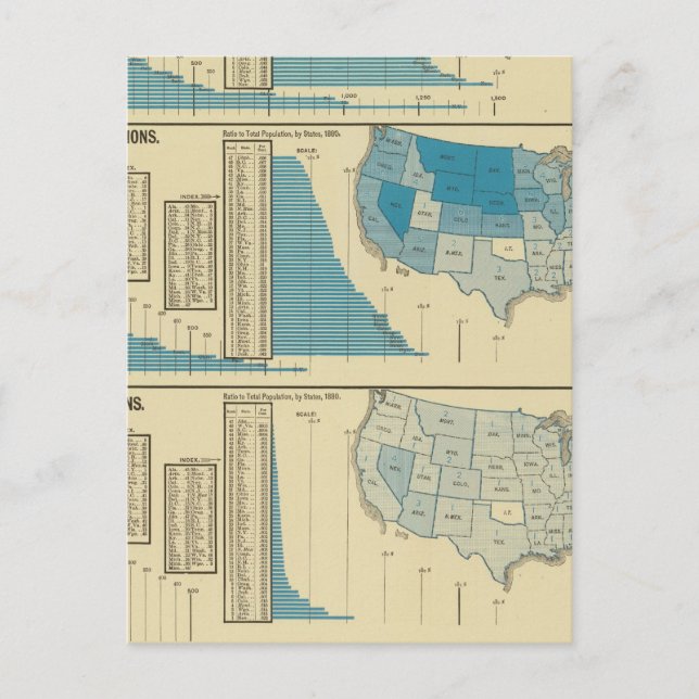 Cartão Postal Publicações (Frente)