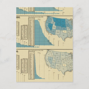 Cartão Postal Publicações