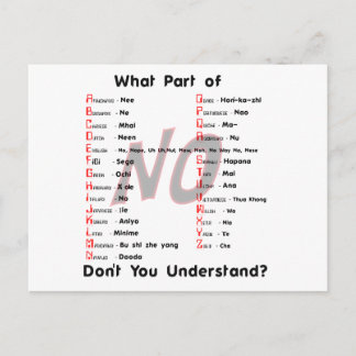 Cartão Postal Que parte do NÃO você entende?