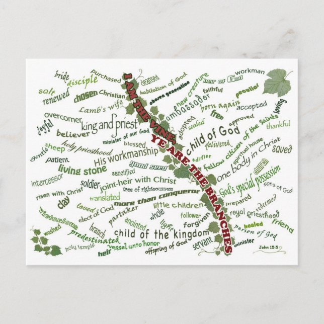 Cartão Postal Quem somos ao Cristo - 85 nomes que Deus nos dá (Frente)