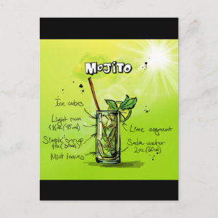 Cartão Postal Receita de Mojito