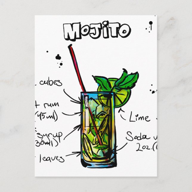 Cartão Postal Receita do coquetel de Mojito (Frente)