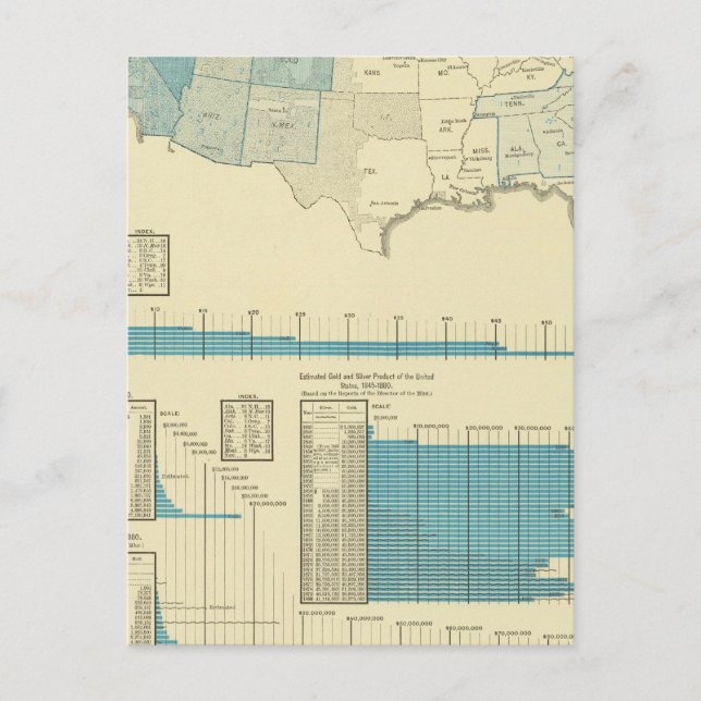 Cartão Postal Regiões mineiras Douradas (Frente)