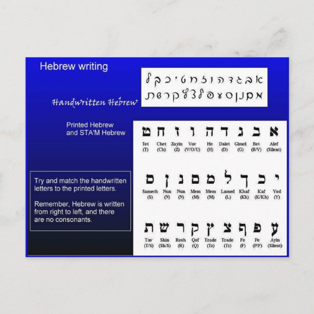 Cartão Postal Religião, judaísmo, escrevendo hebraico (Frente)