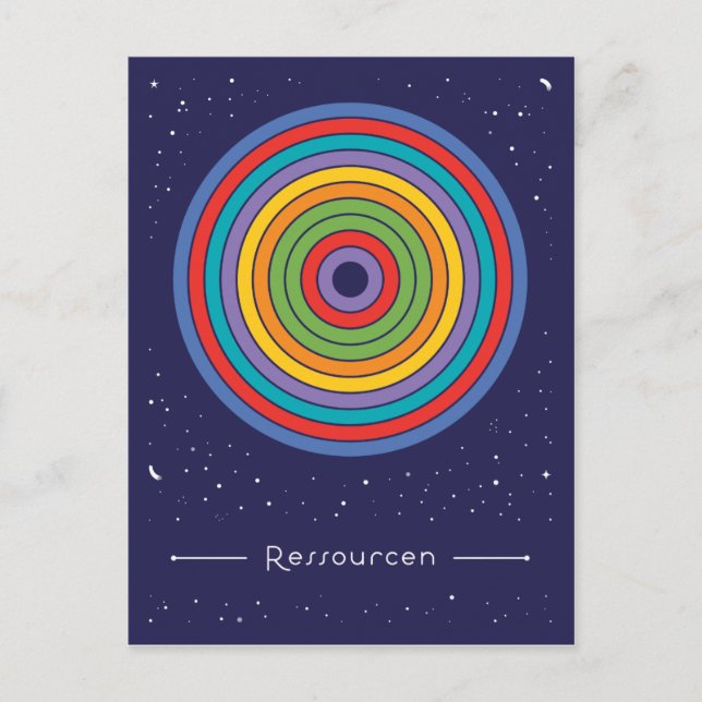 Cartão Postal Ressourcen (Frente)