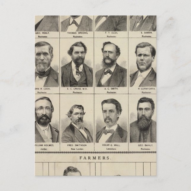 Cartão Postal Retrato dos assentadores precoces e agricultores,  (Frente)