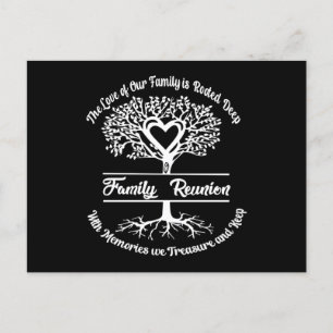 Cartão Postal Reunião de Família O Amor da Nossa Família