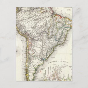 Cartão Postal Rios e Montanhas da América do Sul