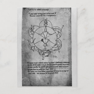 Cartão Postal Roda da Fortuna. Fórmula para uma cerâmica