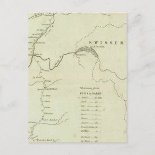 Cartão Postal Rota de Bonaparte de Elba a Paris