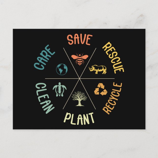 Cartão Postal Salve Abelhas Salvando Animais Reciclar Dia Plásti (Frente)