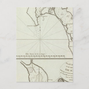 Cartão Postal San Diego, Califórnia