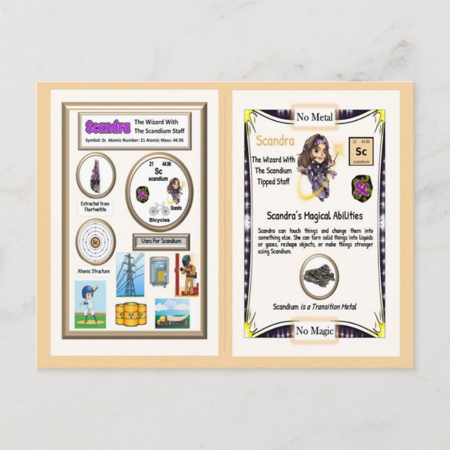 Cartão Postal Scandra - Scandium Trading Cards (Frente)