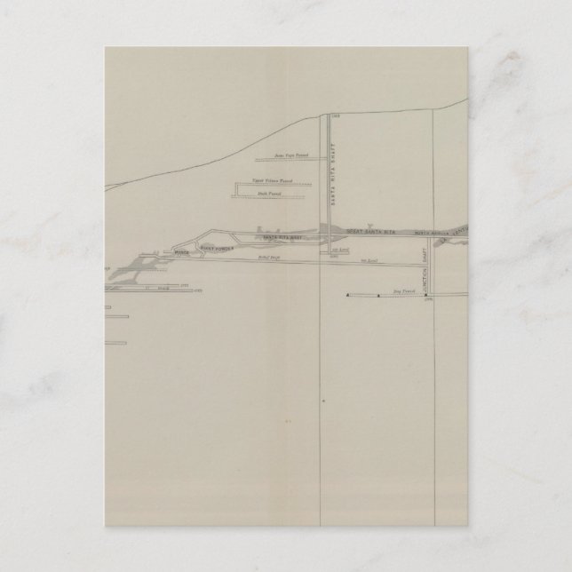 Cartão Postal Seção longitudinal do Canal do Sul do Ore (Frente)