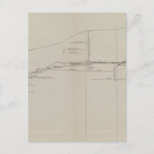 Cartão Postal Seção longitudinal do Canal do Sul do Ore