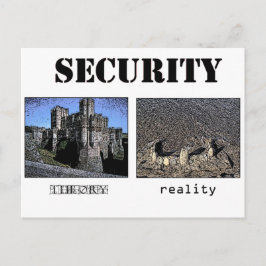 Cartão Postal Segurança - Teoria e Realidade