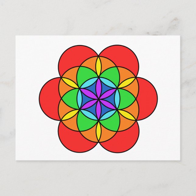Cartão Postal Seven Chakra Flower of Life (Frente)