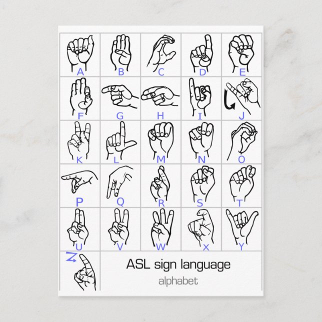 Cartão postal SIGN LANGUAGE ALPHABET (Frente)