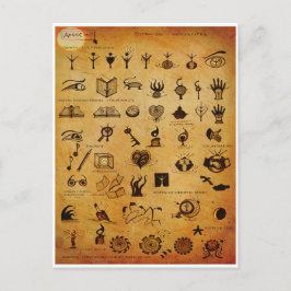 Cartão postal Símbolos1