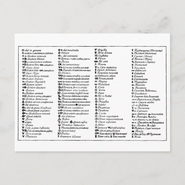 Cartão Postal Símbolos Alquímicos de Scheele (Frente)