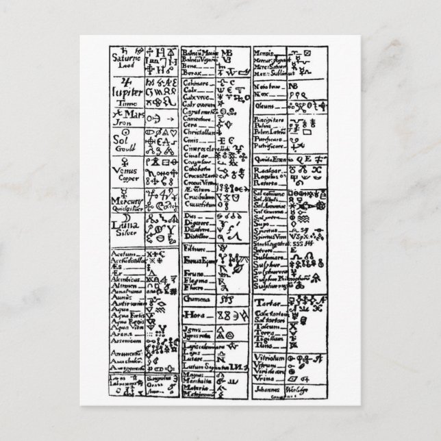 Cartão Postal Símbolos alquímicos do século XVII (Frente)
