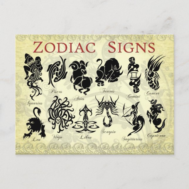 Cartão Postal Sinais de Zodiac (Astrológicos) (Frente)