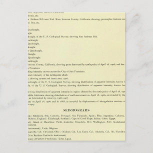 Cartão Postal Sismo do Atlas California, 18 de abril de 1906