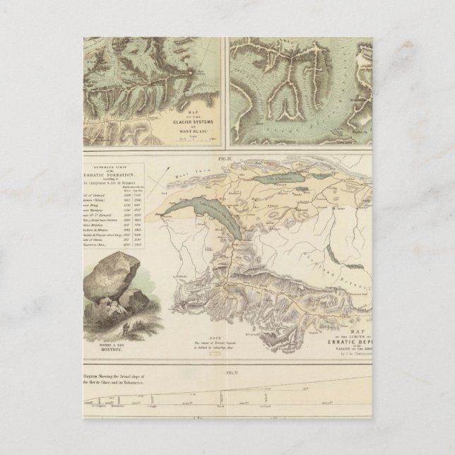 Cartão Postal Sistemas de geleiras de Alpes (Frente)