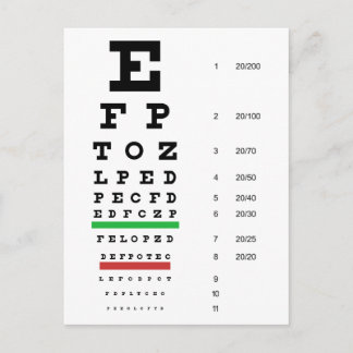 Cartão Postal Snellen Eye Chart Postcard