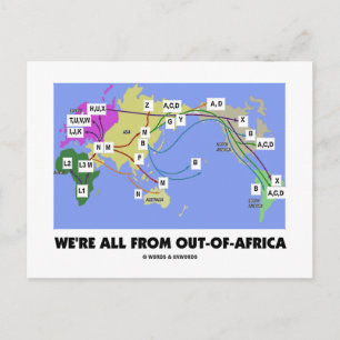 Cartão Postal Somos todos de fora da África (Haplogroup)