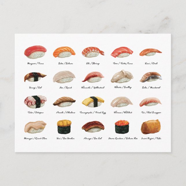 Cartão Postal Sushi Chart (Frente)