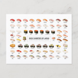 Cartão Postal Sushi Guide Postcard – Japanese Food Chart