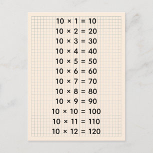Cartão Postal Tabela de multiplicação personalizada #10 (para cr