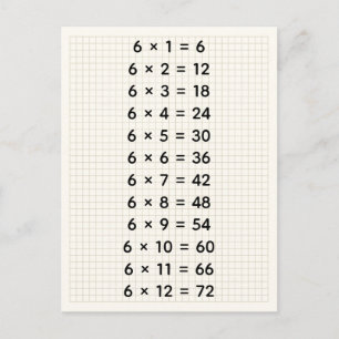 Cartão Postal Tabela de multiplicação personalizada #6 (para cri