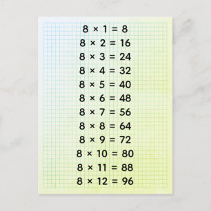 Cartão Postal Tabela de multiplicação personalizada #8 (para cri