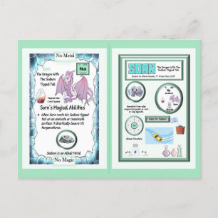 Cartão Postal Tabela Periódica Dragão - Sódio