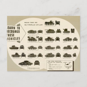 Cartão Postal Tanques Médios WWII do Gráfico de Identificaçã