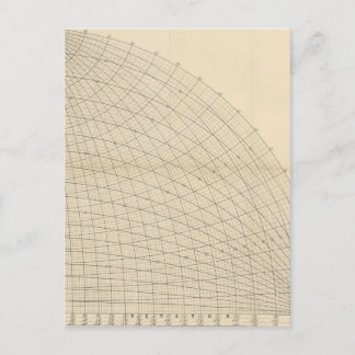 Cartão Postal Terra Esfera Legal Ficção Retral Design de Ficção