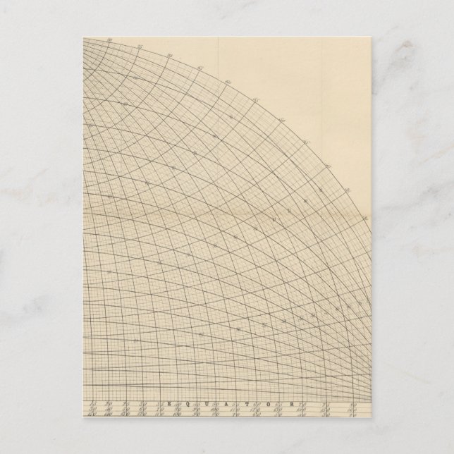 Cartão Postal Terra Esfera Legal Ficção Retral Design de Ficção  (Frente)