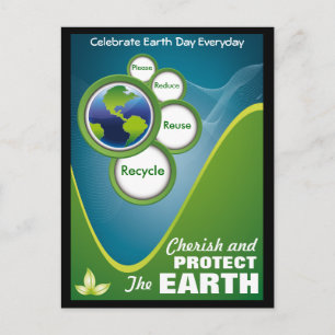 Cartão Postal Terra Final