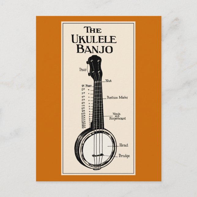 Cartão Postal The Ukulele Banjo Postcard (Frente)