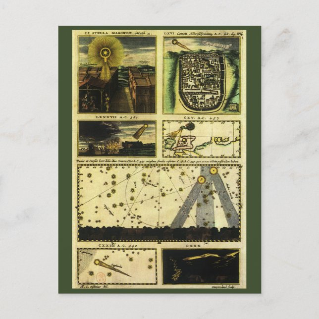 Cartão Postal Theatrum Comets por Stanislaw Lubieniecki (Frente)