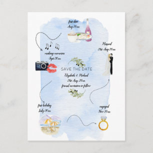 Cartão Postal Timeline Ilustrada Do Orçamento Salvar A Data