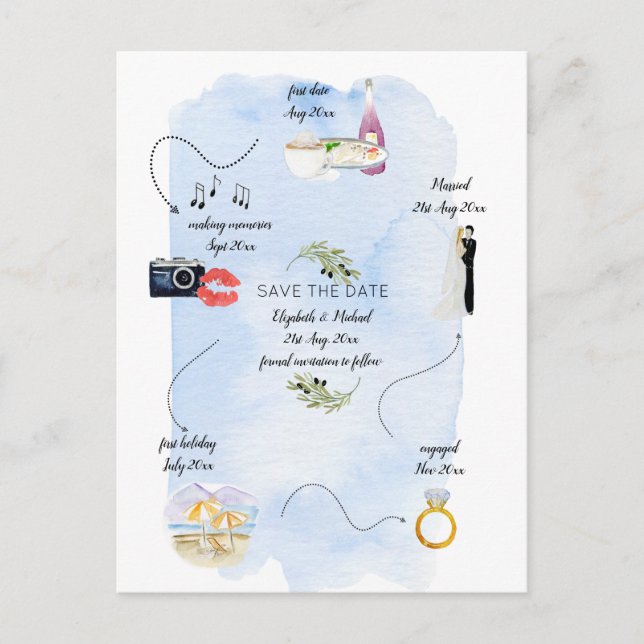 Cartão Postal Timeline Ilustrada Do Orçamento Salvar A Data (Frente)