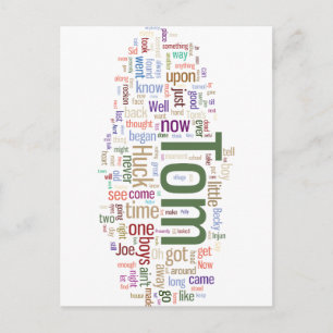 Cartão Postal Tom Sawyer Word Cloud