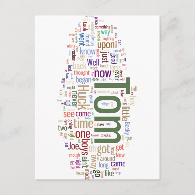 Cartão Postal Tom Sawyer Word Cloud (Frente)